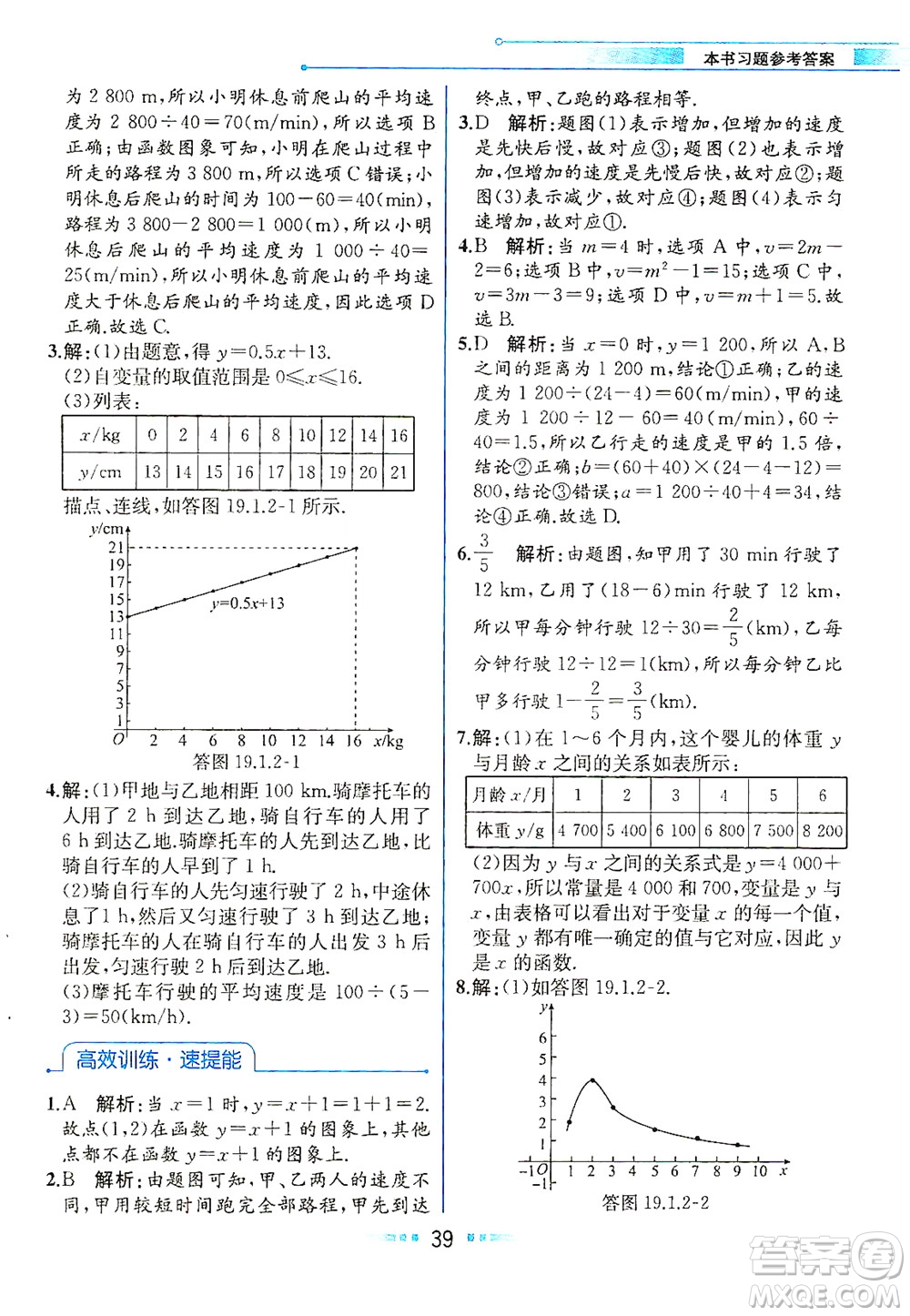 人民教育出版社2021教材解讀數學八年級下冊人教版答案