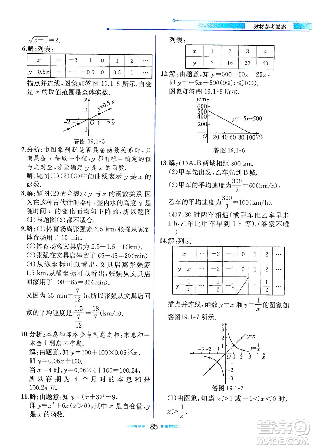 人民教育出版社2021教材解讀數學八年級下冊人教版答案