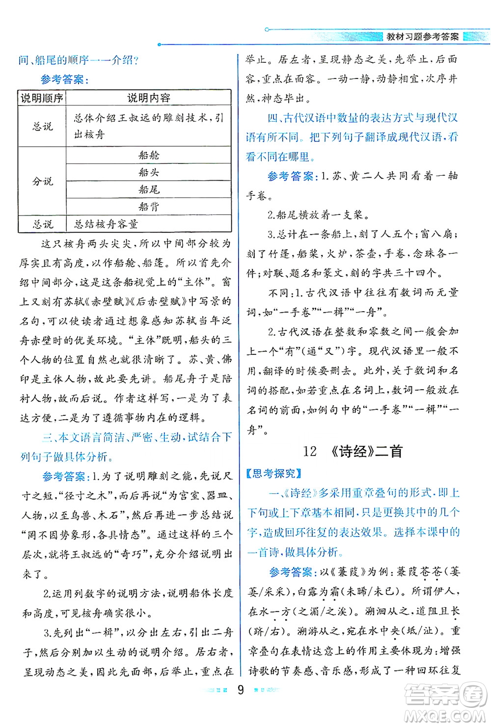 人民教育出版社2021教材解讀語(yǔ)文八年級(jí)下冊(cè)人教版答案