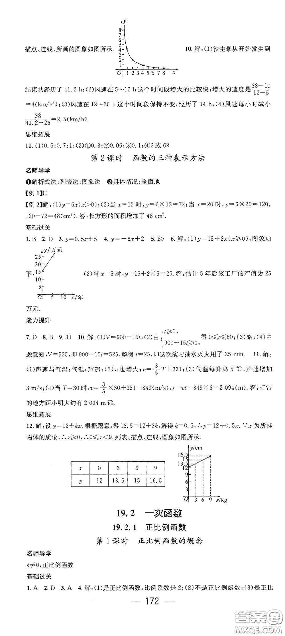 江西教育出版社2021名師測控八年級(jí)數(shù)學(xué)下冊人教版江西專版答案