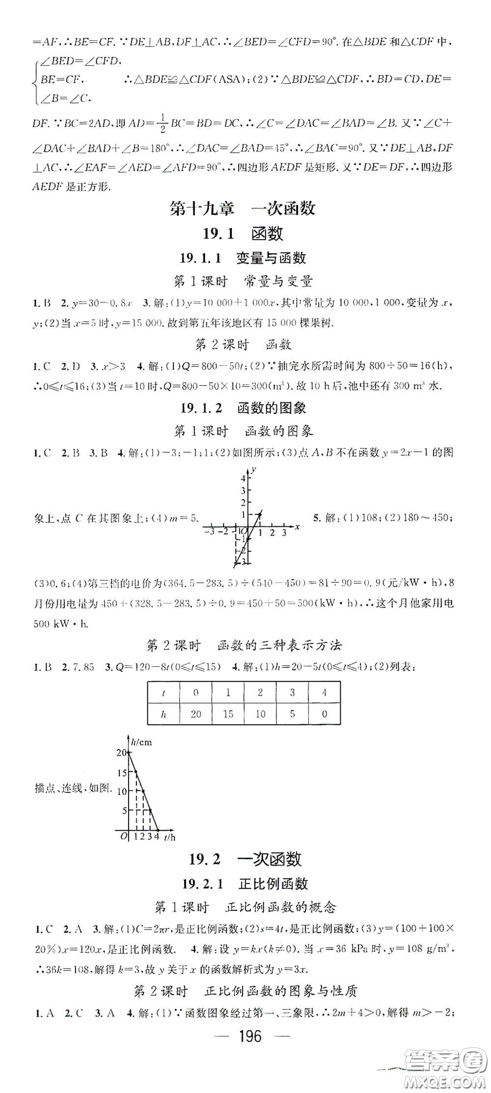 江西教育出版社2021名師測控八年級(jí)數(shù)學(xué)下冊人教版江西專版答案