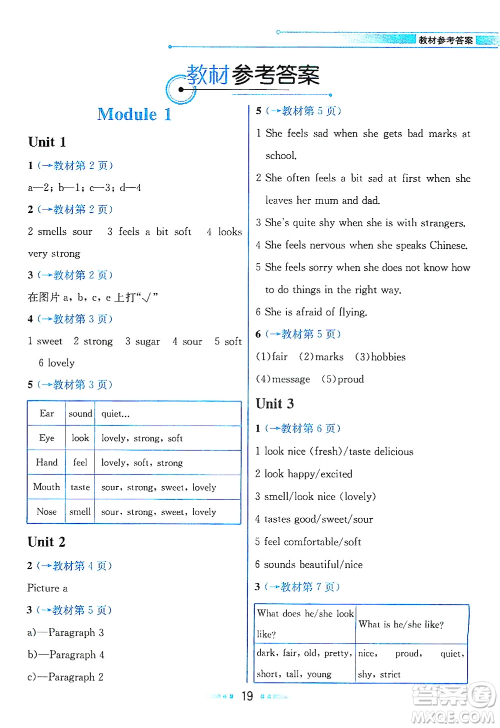 現(xiàn)代教育出版社2021教材解讀英語(yǔ)八年級(jí)下冊(cè)WY外研版答案