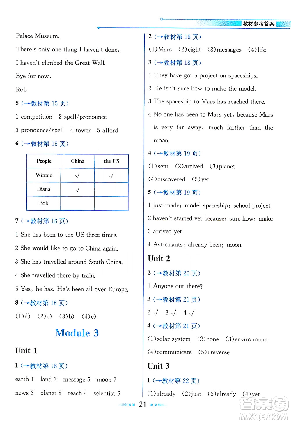 現(xiàn)代教育出版社2021教材解讀英語(yǔ)八年級(jí)下冊(cè)WY外研版答案