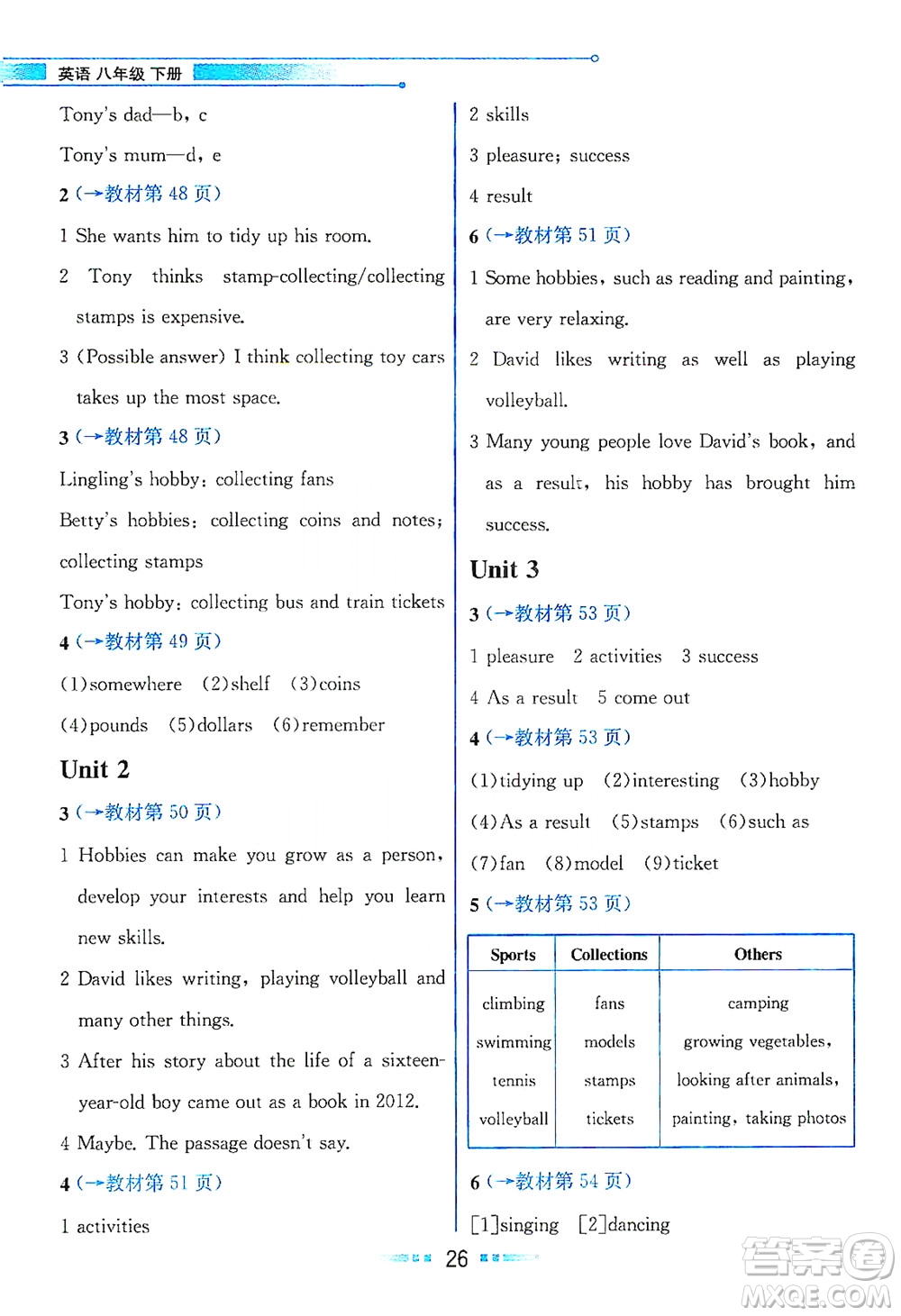 現(xiàn)代教育出版社2021教材解讀英語(yǔ)八年級(jí)下冊(cè)WY外研版答案