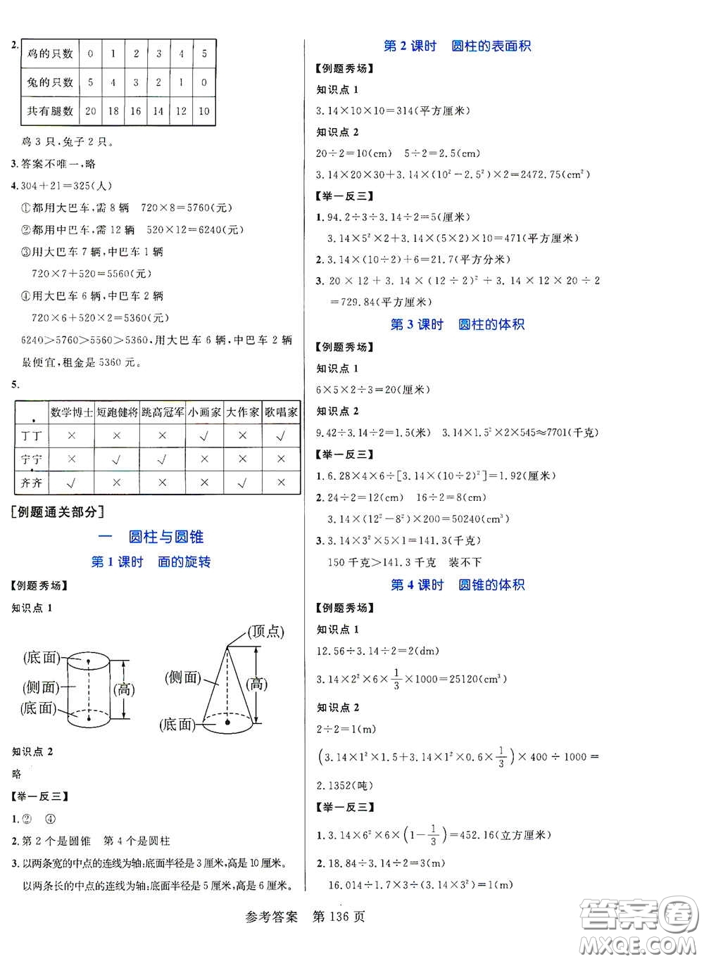 沈陽出版社2021中辰傳媒黃岡名師天天練六年級數(shù)學(xué)下冊北師大版雙色版答案