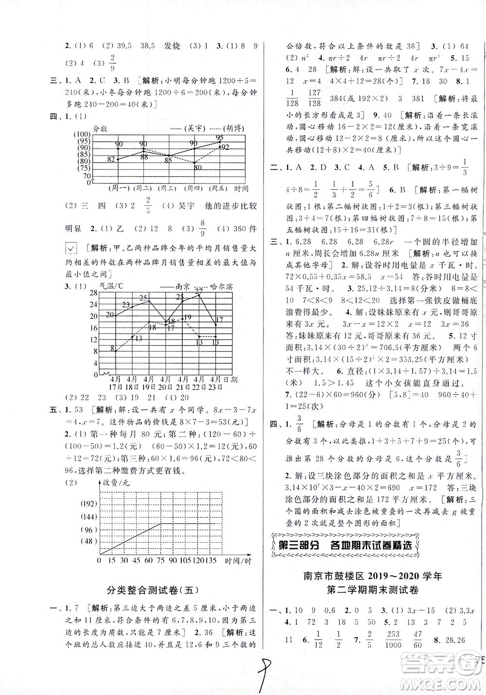 新世紀(jì)出版社2021同步跟蹤全程檢測(cè)及各地期末試卷精選數(shù)學(xué)五年級(jí)下冊(cè)蘇教版答案