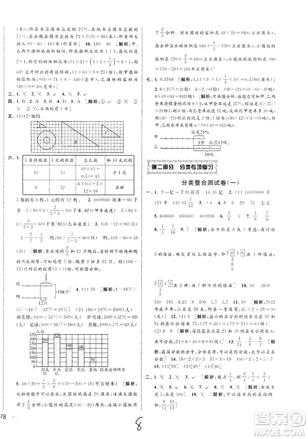 新世紀出版社2021同步跟蹤全程檢測及各地期末試卷精選數(shù)學六年級下冊蘇教版答案