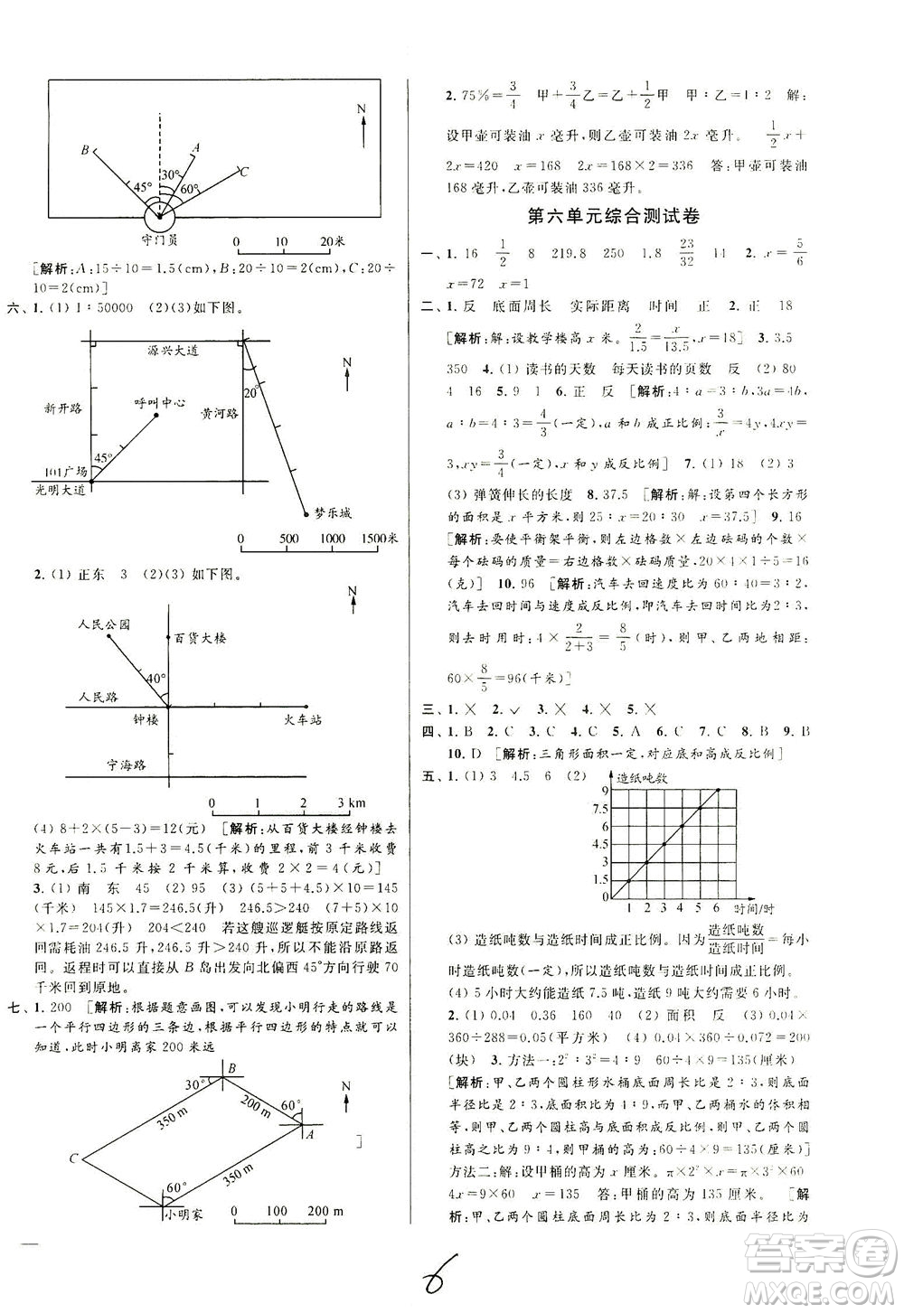 新世紀出版社2021同步跟蹤全程檢測及各地期末試卷精選數(shù)學六年級下冊蘇教版答案