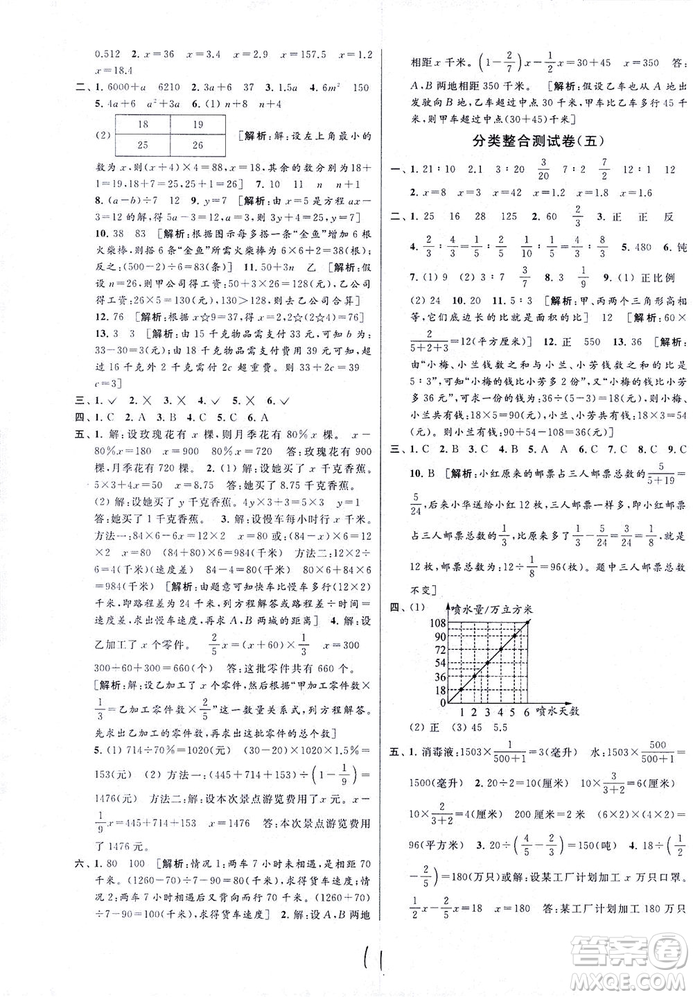 新世紀出版社2021同步跟蹤全程檢測及各地期末試卷精選數(shù)學六年級下冊蘇教版答案