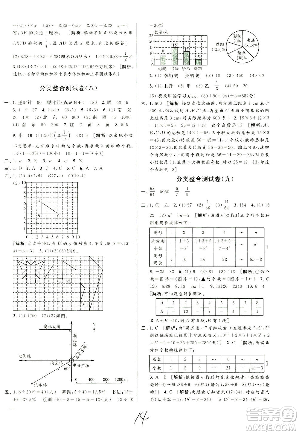 新世紀出版社2021同步跟蹤全程檢測及各地期末試卷精選數(shù)學六年級下冊蘇教版答案