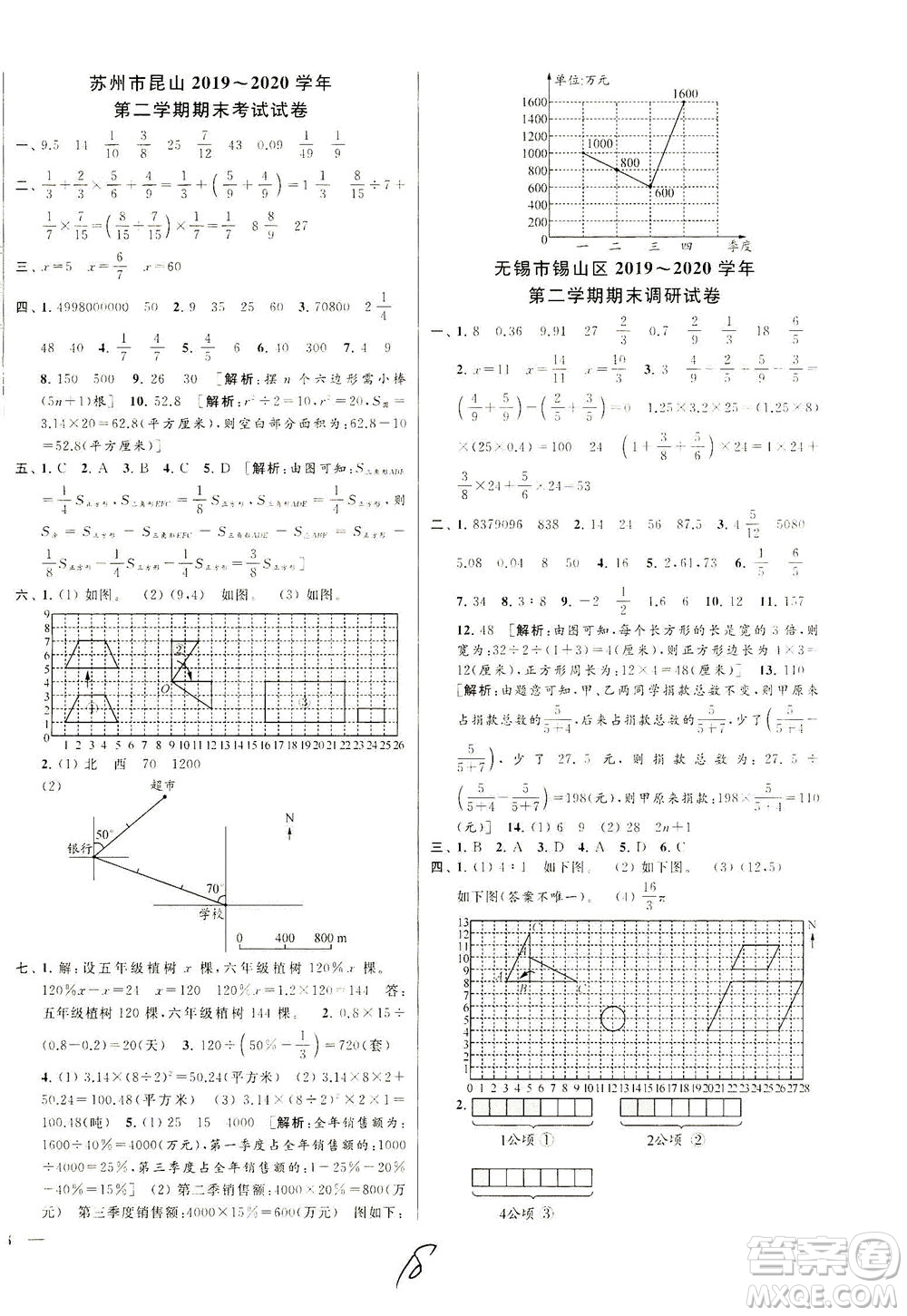 新世紀出版社2021同步跟蹤全程檢測及各地期末試卷精選數(shù)學六年級下冊蘇教版答案