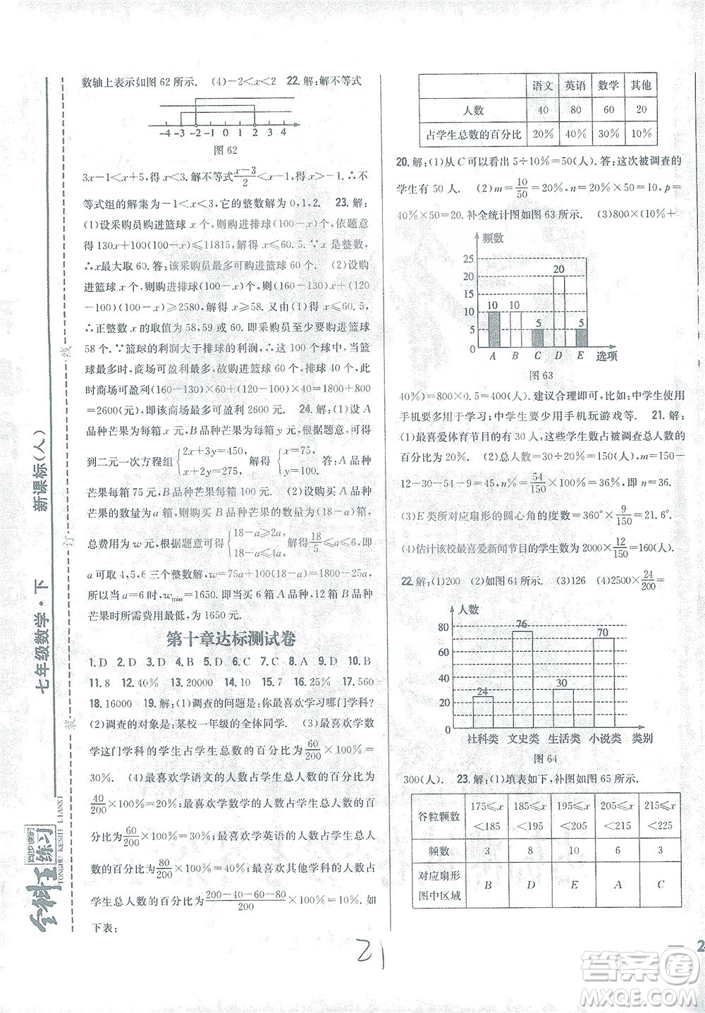 吉林人民出版社2021全科王同步課時練習(xí)試卷七年級數(shù)學(xué)下冊新課標人教版答案