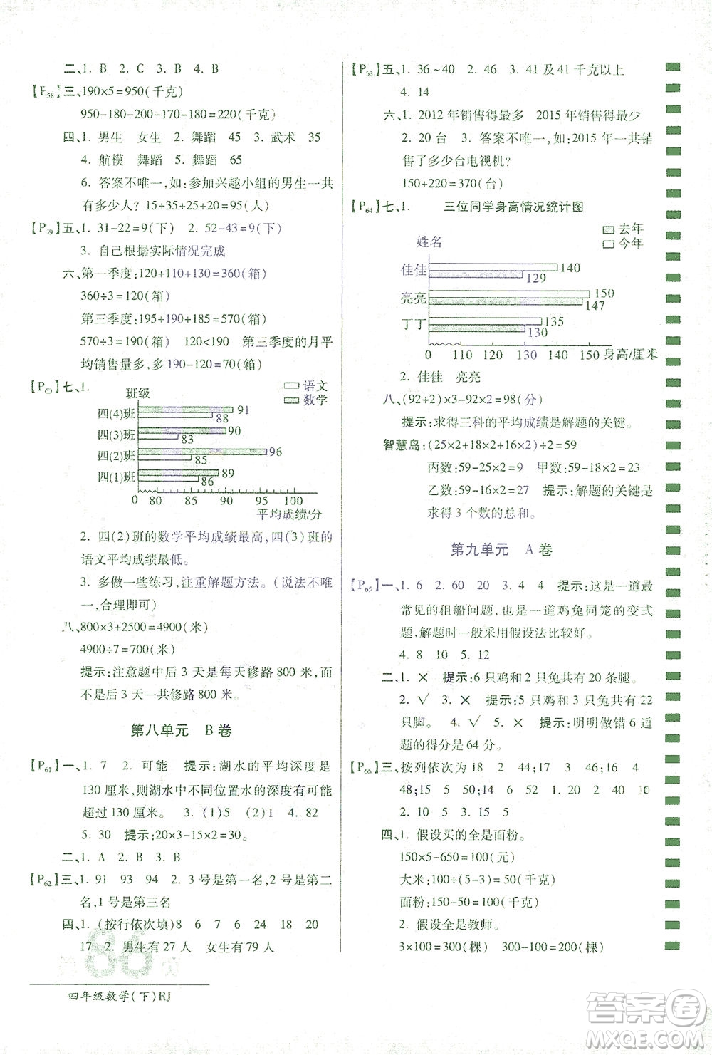 開明出版社2021最新AB卷小學四年級數(shù)學下RJ人教版答案