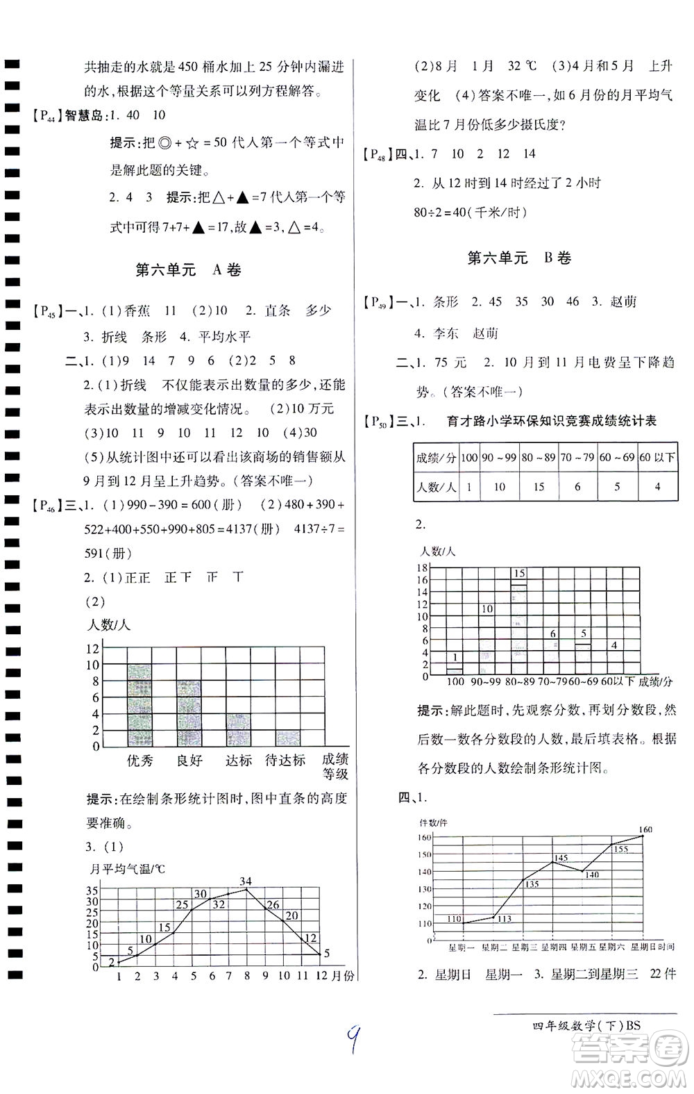 開明出版社2021最新AB卷小學四年級數(shù)學下BS北師大版答案