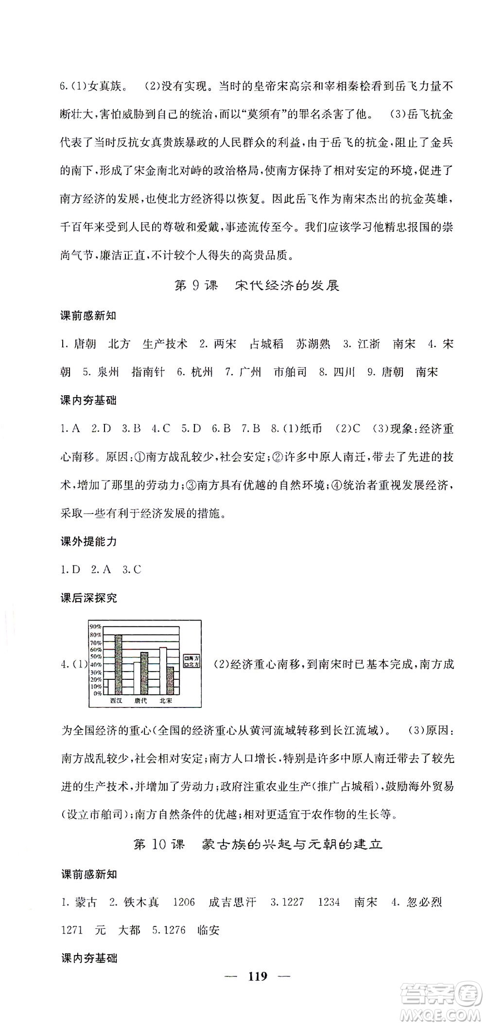 中華地圖學(xué)社2021名校課堂內(nèi)外歷史七年級下冊人教版答案