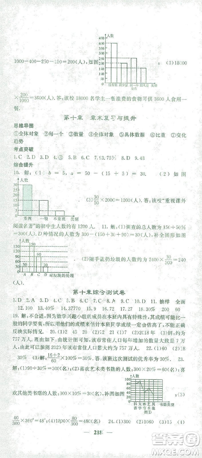 四川大學(xué)出版社2021名校課堂內(nèi)外數(shù)學(xué)七年級(jí)下冊(cè)人教版答案