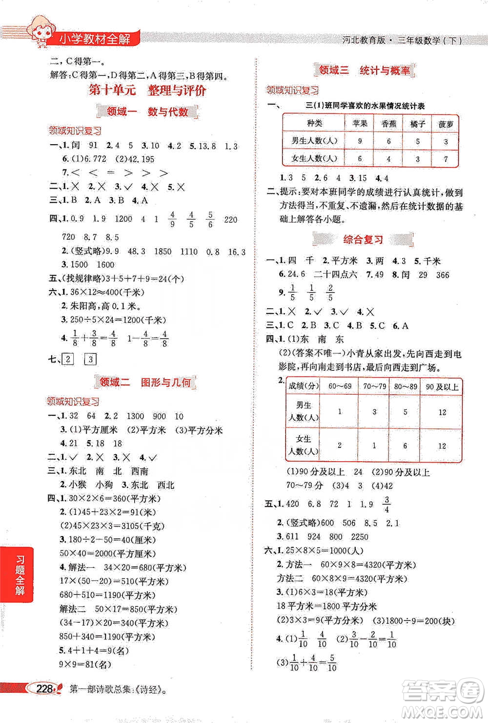 陜西人民教育出版社2021小學教材全解三年級下冊數(shù)學河北教育版參考答案