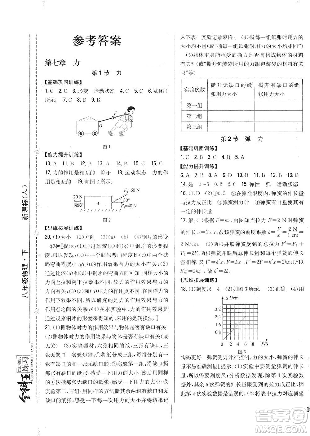 吉林人民出版社2021全科王同步課時(shí)練習(xí)物理八年級(jí)下冊(cè)新課標(biāo)人教版答案