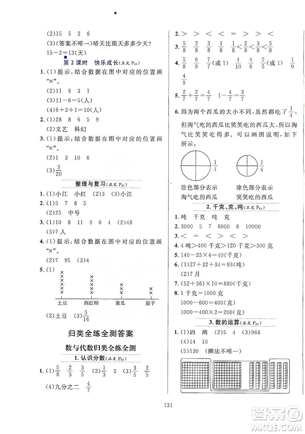 陜西人民教育出版社2021小學(xué)教材全練三年級下冊數(shù)學(xué)北京師大版參考答案