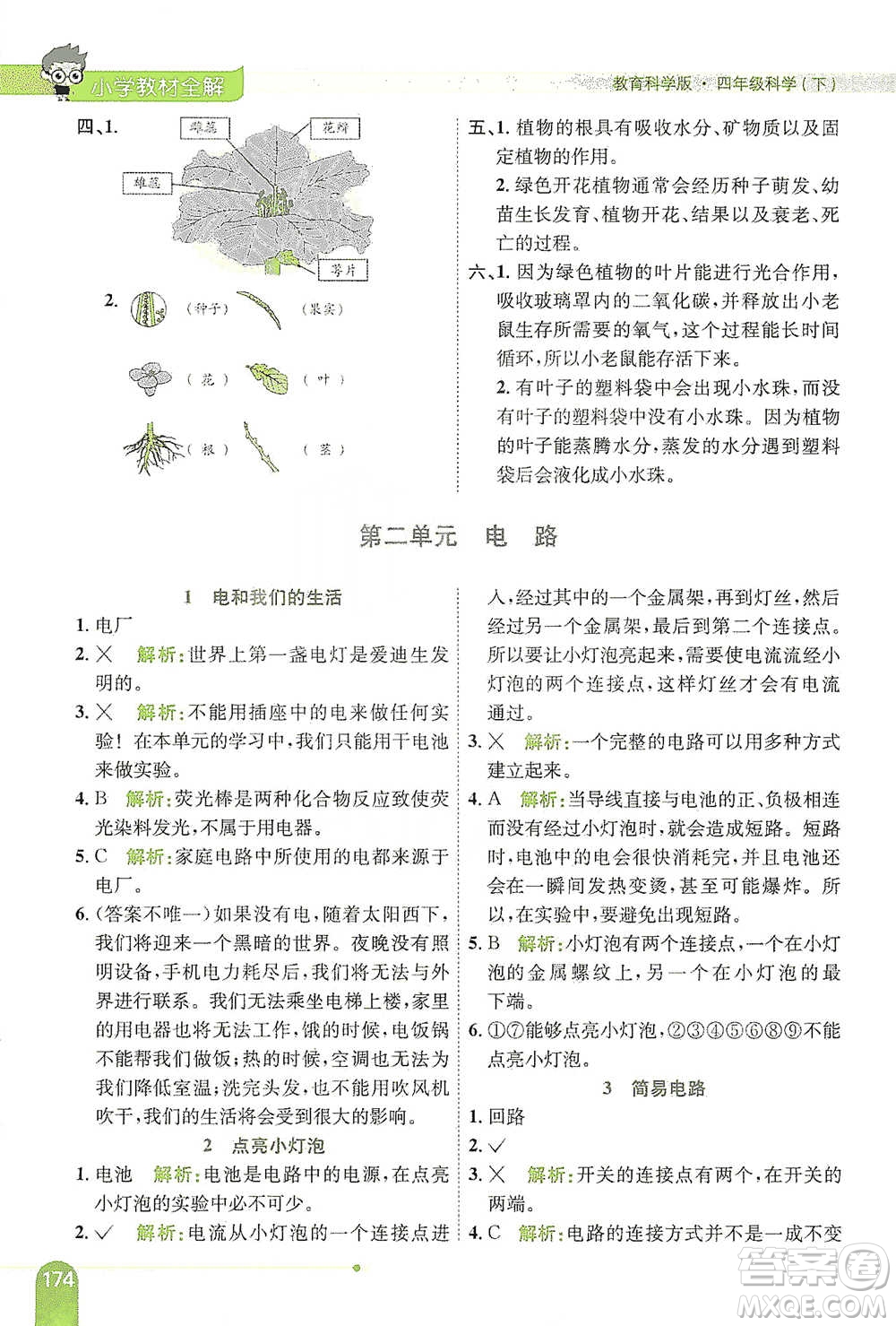 陜西人民教育出版社2021小學(xué)教材全解四年級(jí)下冊(cè)科學(xué)教育科學(xué)版參考答案