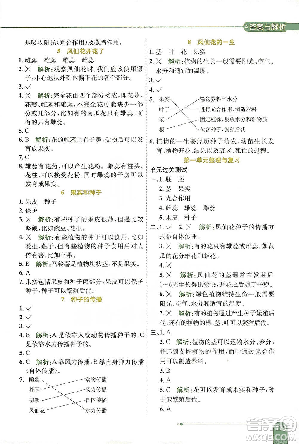 陜西人民教育出版社2021小學(xué)教材全解四年級(jí)下冊(cè)科學(xué)教育科學(xué)版參考答案