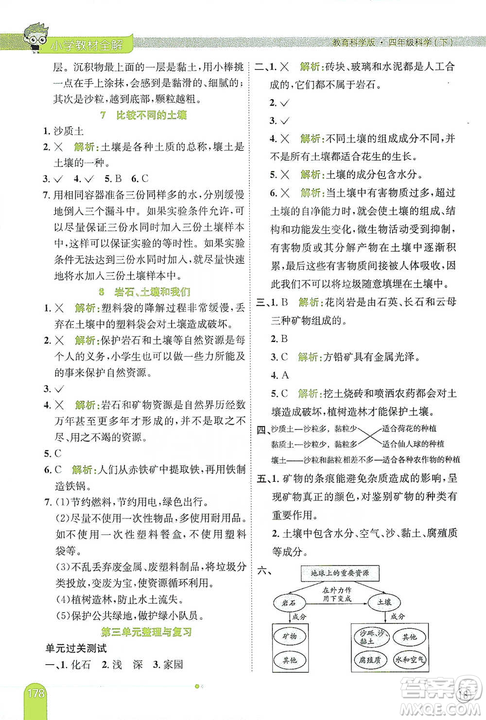 陜西人民教育出版社2021小學(xué)教材全解四年級(jí)下冊(cè)科學(xué)教育科學(xué)版參考答案