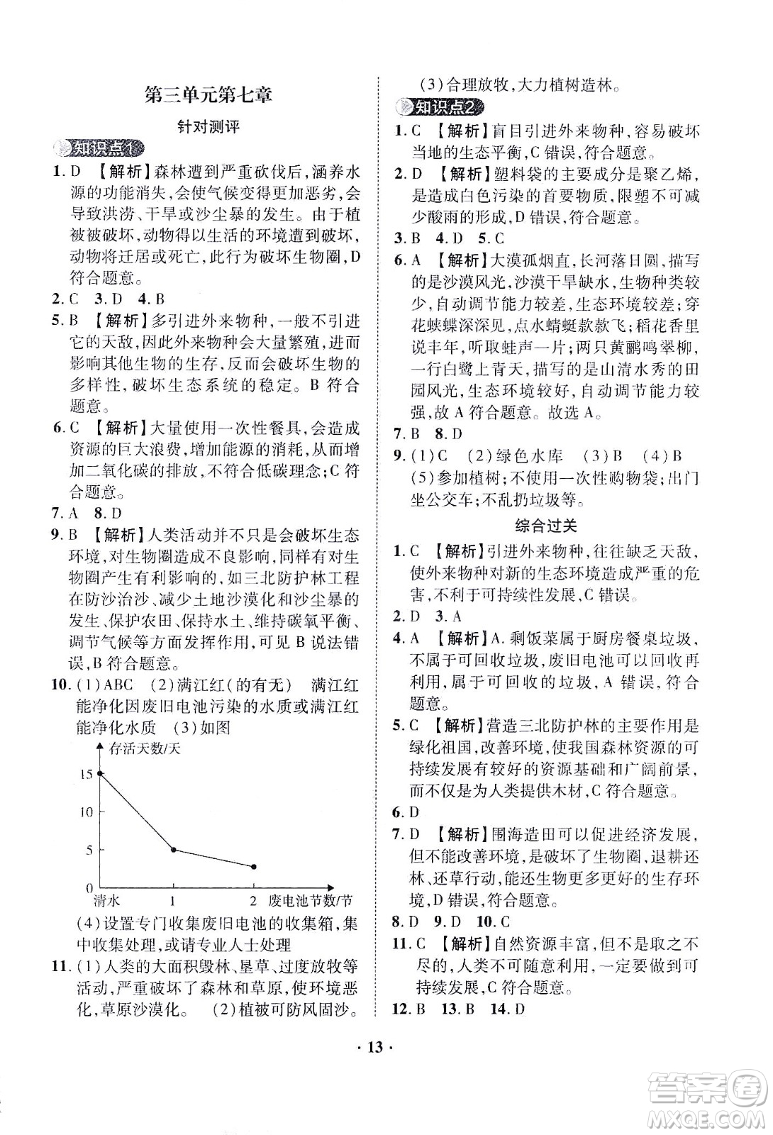 山東畫報(bào)出版社2021一課三練單元測試生物七年級下冊人教版答案