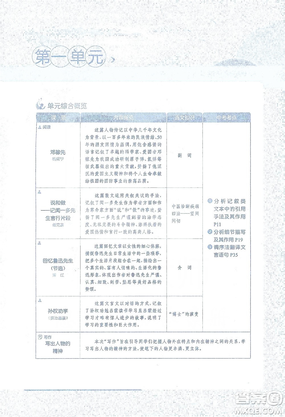 陜西人民教育出版社2021中學(xué)教材全解七年級語文下冊人教版參考答案