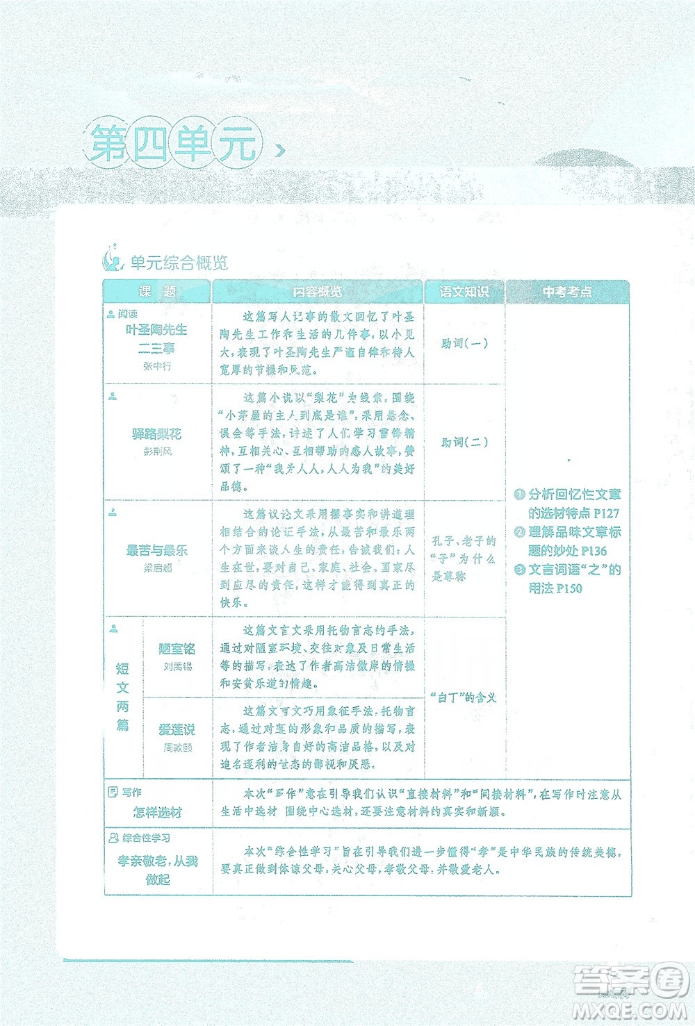 陜西人民教育出版社2021中學(xué)教材全解七年級語文下冊人教版參考答案