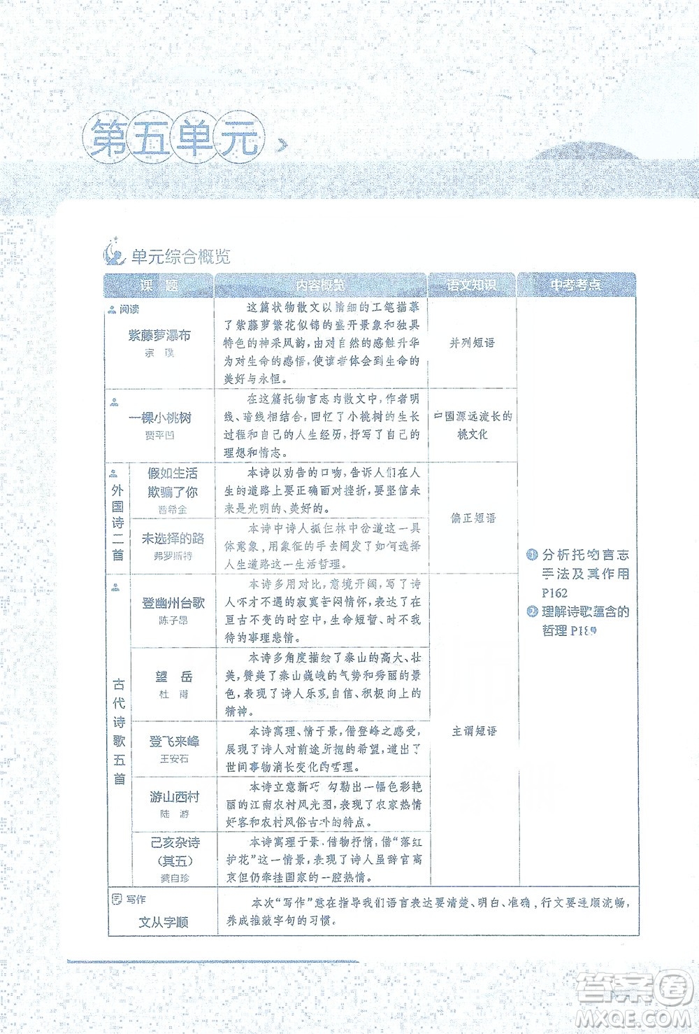 陜西人民教育出版社2021中學(xué)教材全解七年級語文下冊人教版參考答案