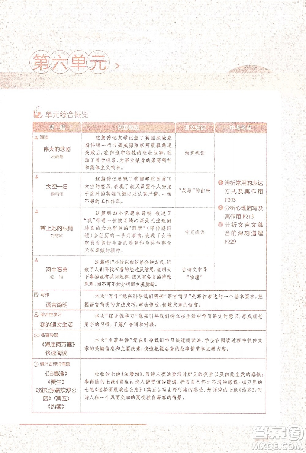 陜西人民教育出版社2021中學(xué)教材全解七年級語文下冊人教版參考答案