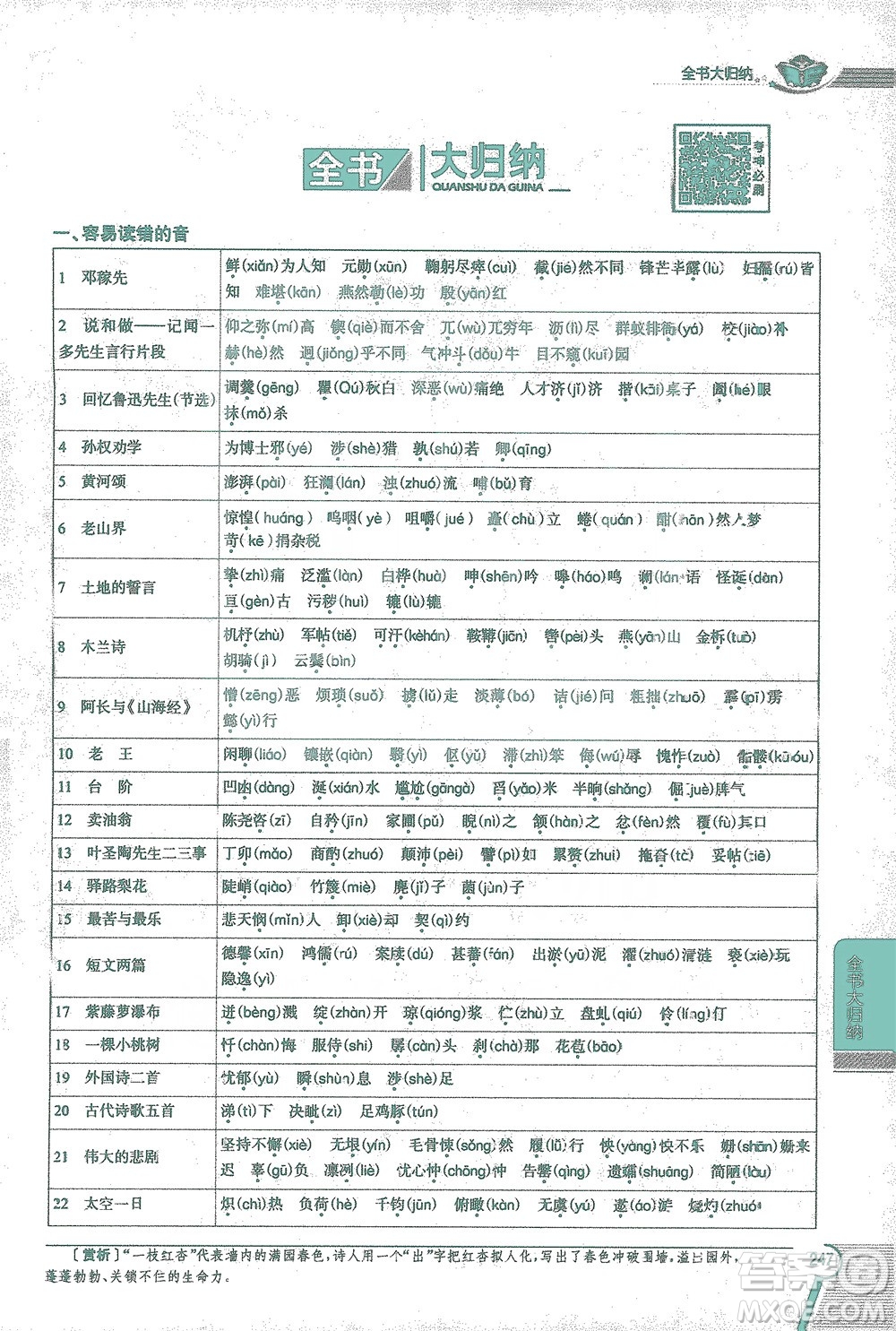 陜西人民教育出版社2021中學(xué)教材全解七年級語文下冊人教版參考答案