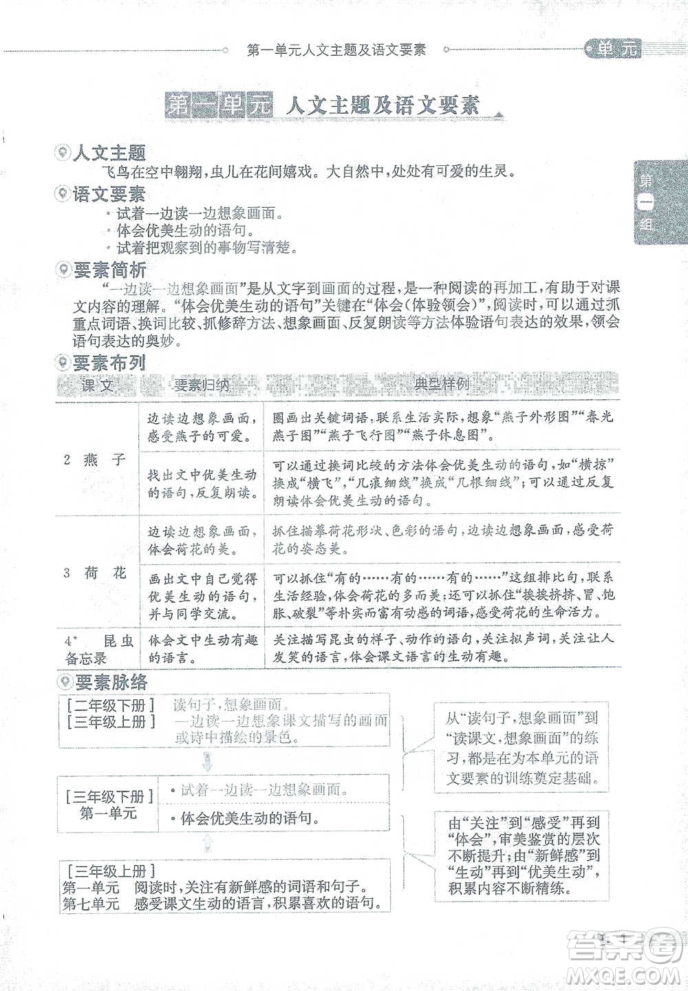 陜西人民教育出版社2021小學(xué)教材全解三年級(jí)語(yǔ)文下冊(cè)人教版參考答案