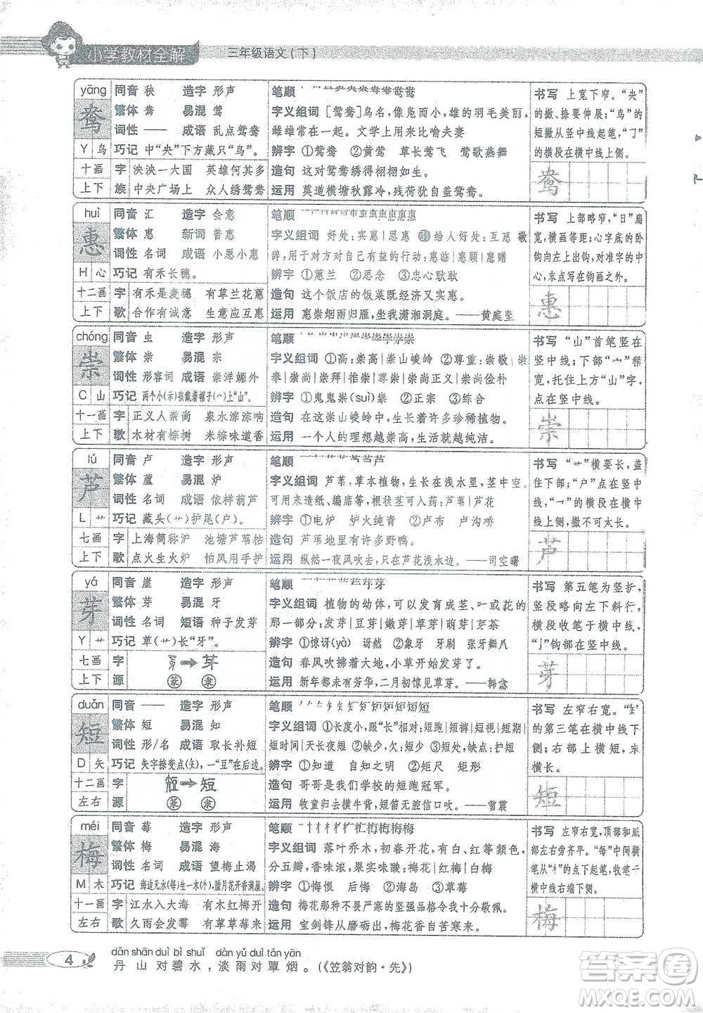 陜西人民教育出版社2021小學(xué)教材全解三年級(jí)語(yǔ)文下冊(cè)人教版參考答案