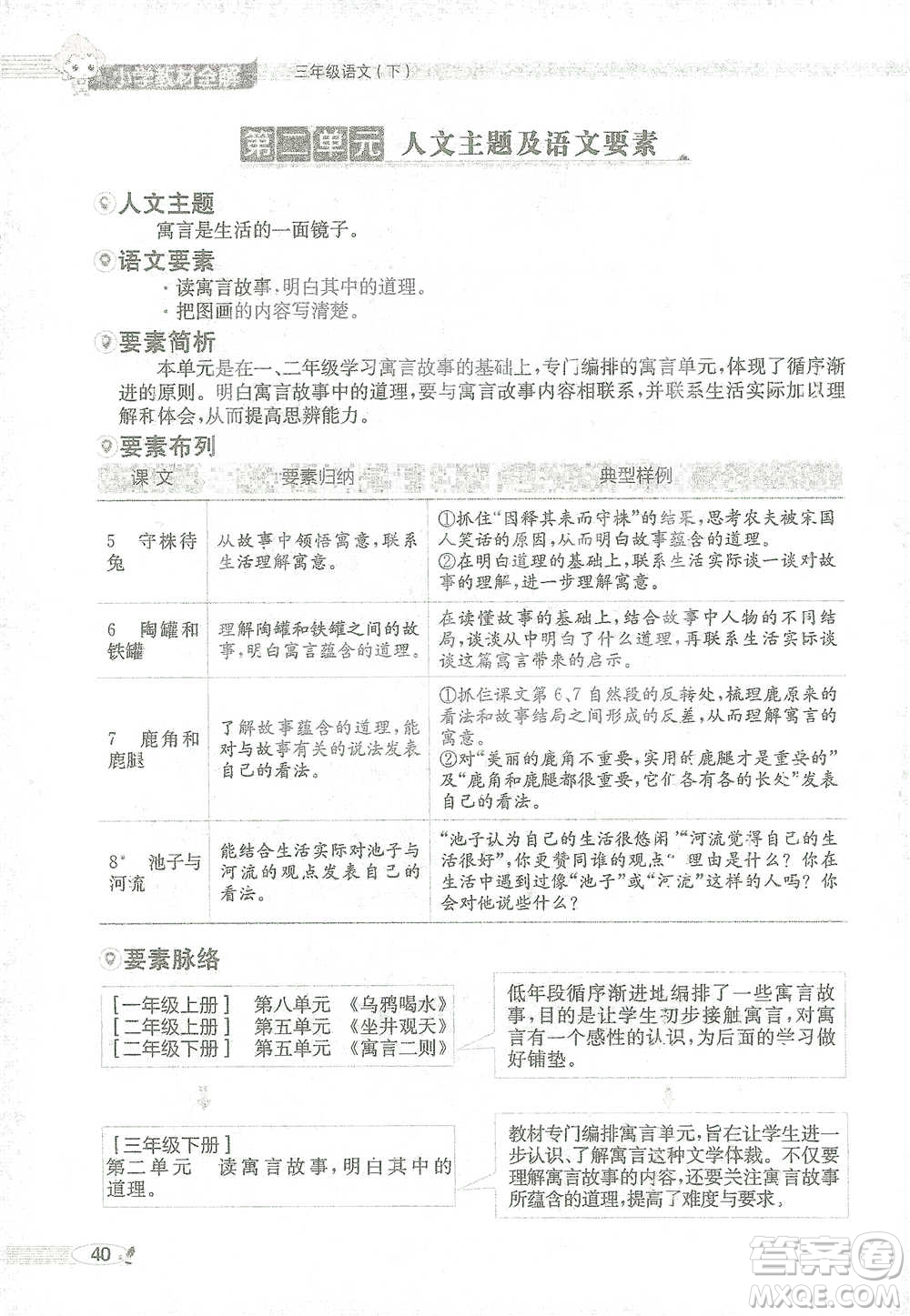 陜西人民教育出版社2021小學(xué)教材全解三年級(jí)語(yǔ)文下冊(cè)人教版參考答案