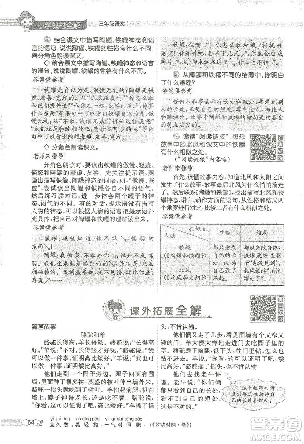 陜西人民教育出版社2021小學(xué)教材全解三年級(jí)語(yǔ)文下冊(cè)人教版參考答案