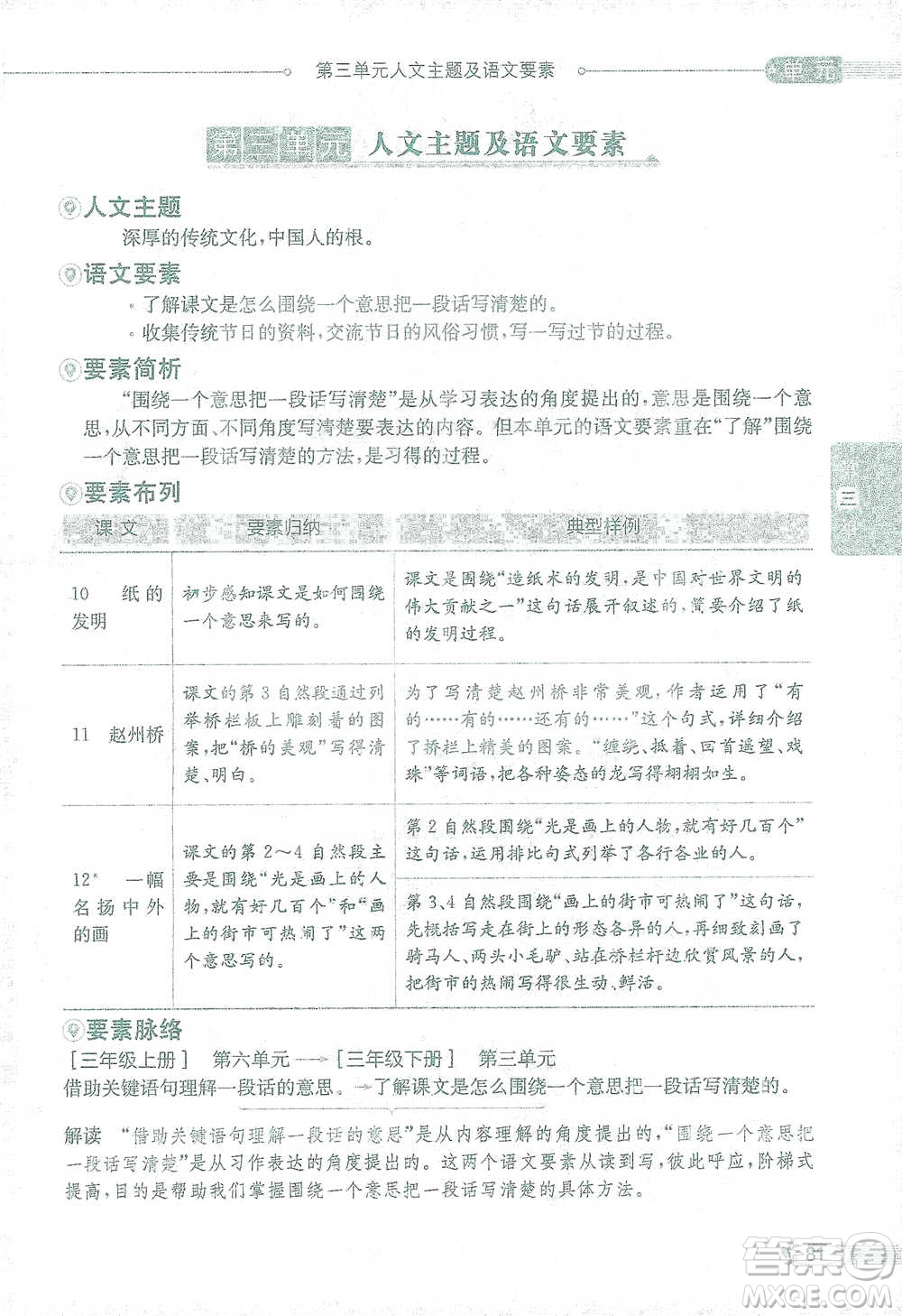 陜西人民教育出版社2021小學(xué)教材全解三年級(jí)語(yǔ)文下冊(cè)人教版參考答案