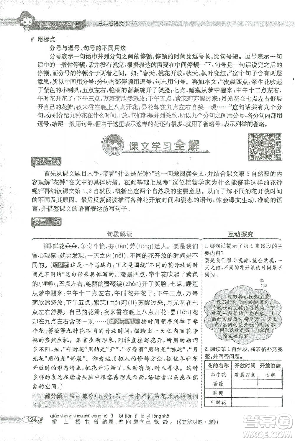 陜西人民教育出版社2021小學(xué)教材全解三年級(jí)語(yǔ)文下冊(cè)人教版參考答案