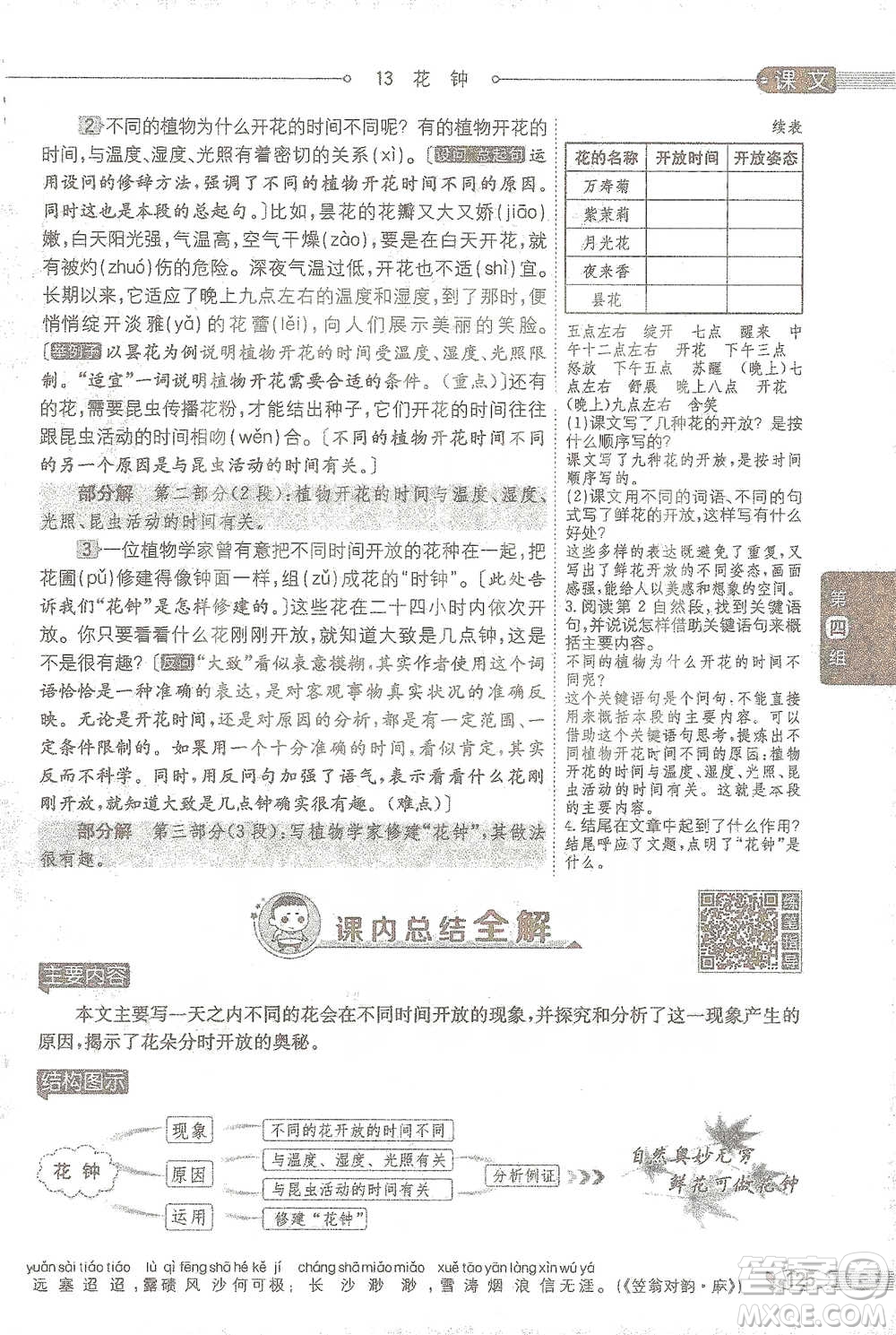 陜西人民教育出版社2021小學(xué)教材全解三年級(jí)語(yǔ)文下冊(cè)人教版參考答案