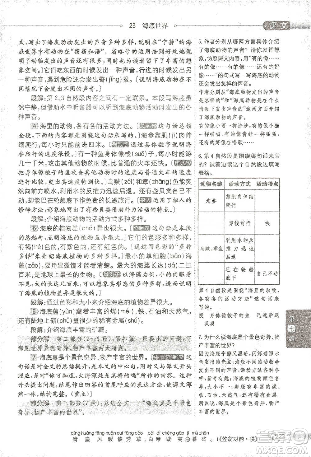 陜西人民教育出版社2021小學(xué)教材全解三年級(jí)語(yǔ)文下冊(cè)人教版參考答案