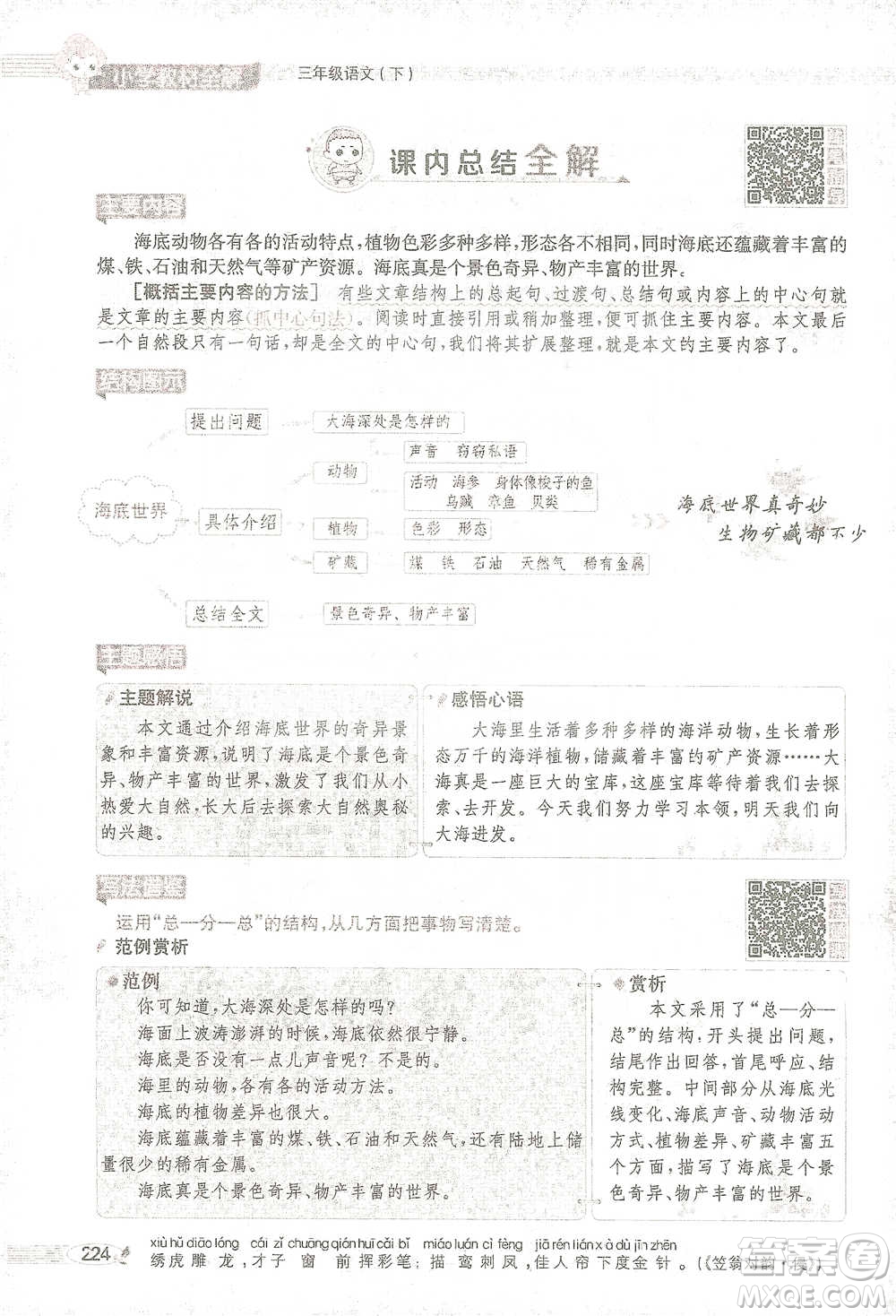 陜西人民教育出版社2021小學(xué)教材全解三年級(jí)語(yǔ)文下冊(cè)人教版參考答案