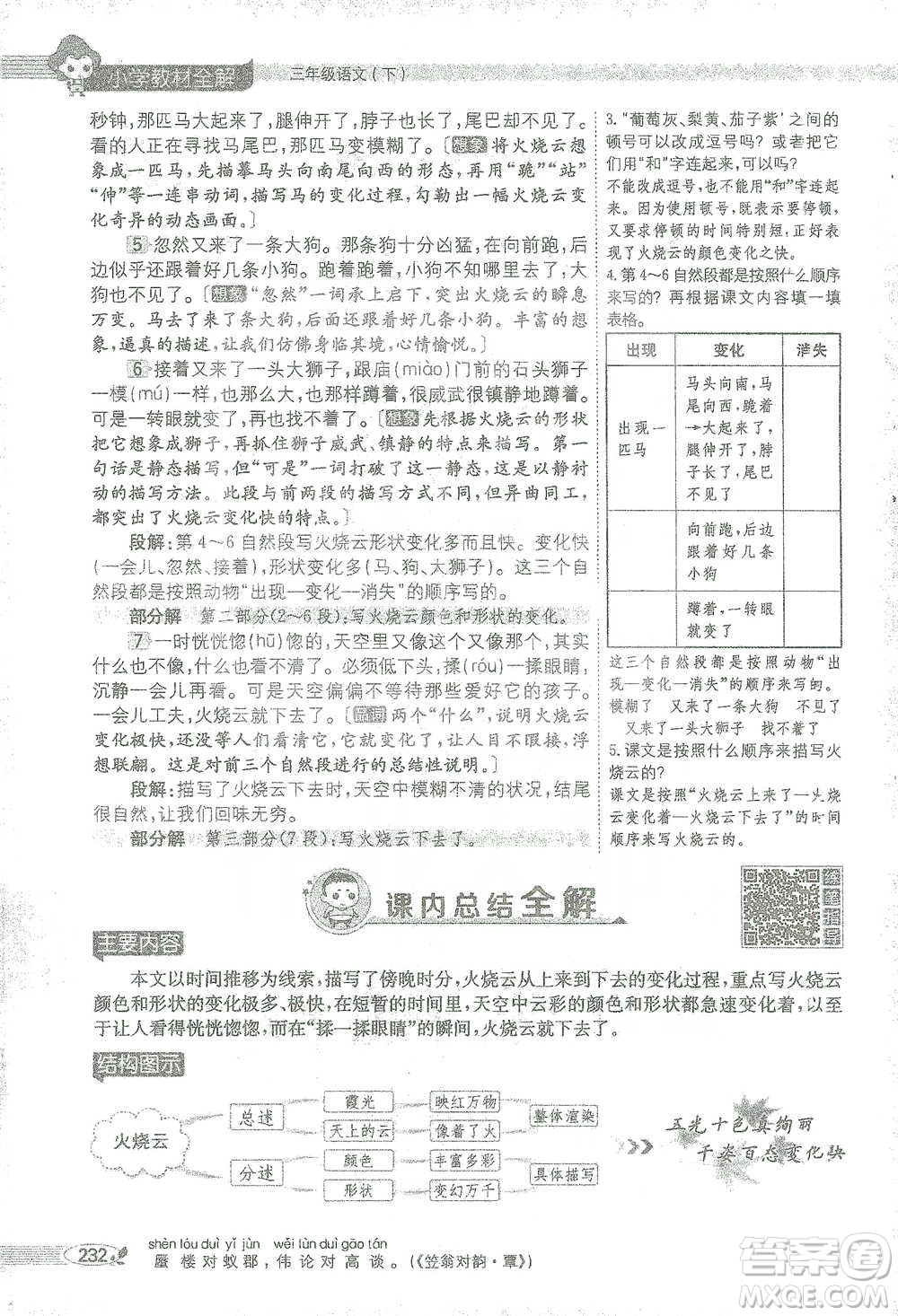 陜西人民教育出版社2021小學(xué)教材全解三年級(jí)語(yǔ)文下冊(cè)人教版參考答案