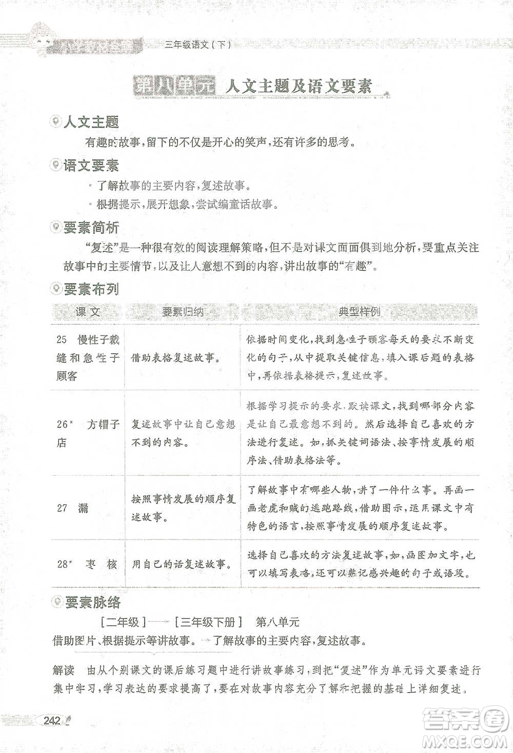 陜西人民教育出版社2021小學(xué)教材全解三年級(jí)語(yǔ)文下冊(cè)人教版參考答案