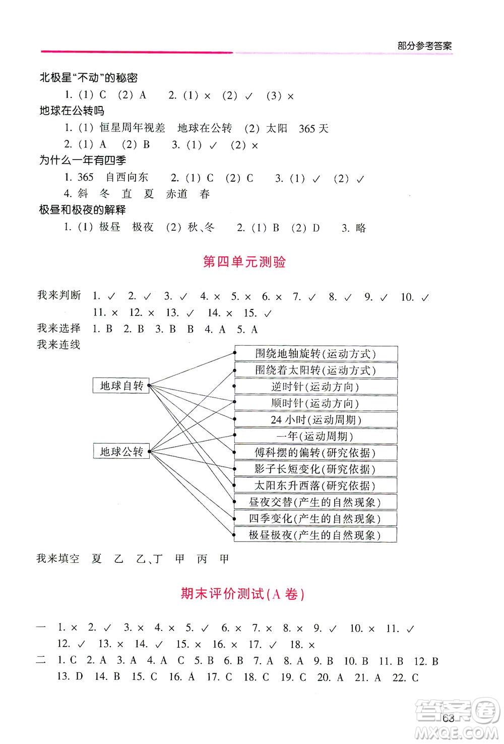 浙江少年兒童出版社2021每課一練五年級(jí)下冊(cè)小學(xué)科學(xué)J教科版優(yōu)化版答案