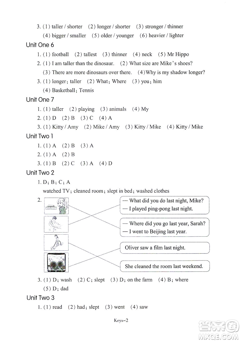 浙江少年兒童出版社2021每課一練六年級(jí)下冊(cè)小學(xué)英語R人教版答案