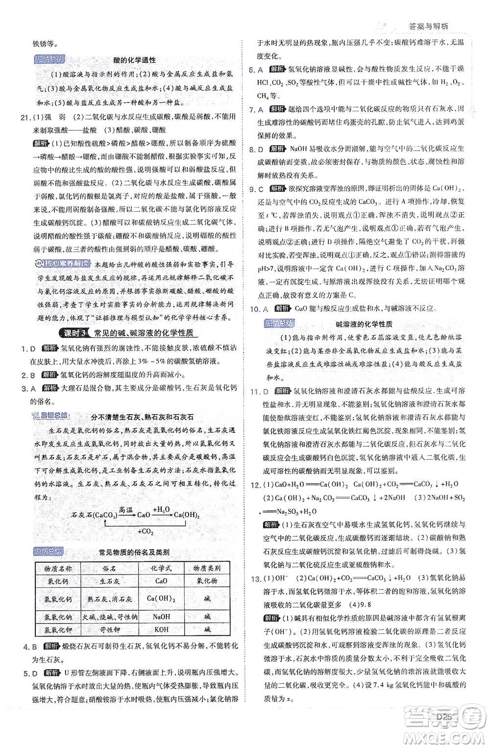 開明出版社2021少年班初中化學(xué)九年級下冊科粵版參考答案