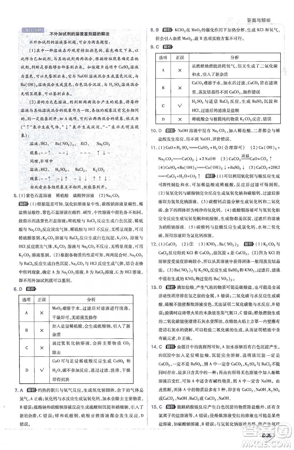 開明出版社2021少年班初中化學(xué)九年級下冊科粵版參考答案