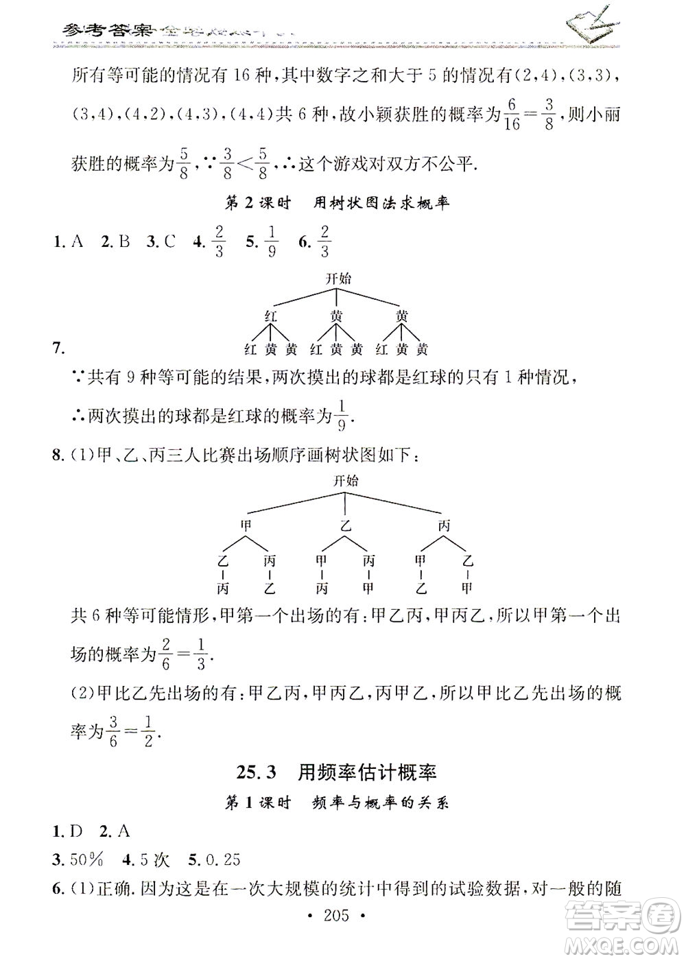 廣東經濟出版社2021名校課堂小練習數學九年級全一冊R人教版答案