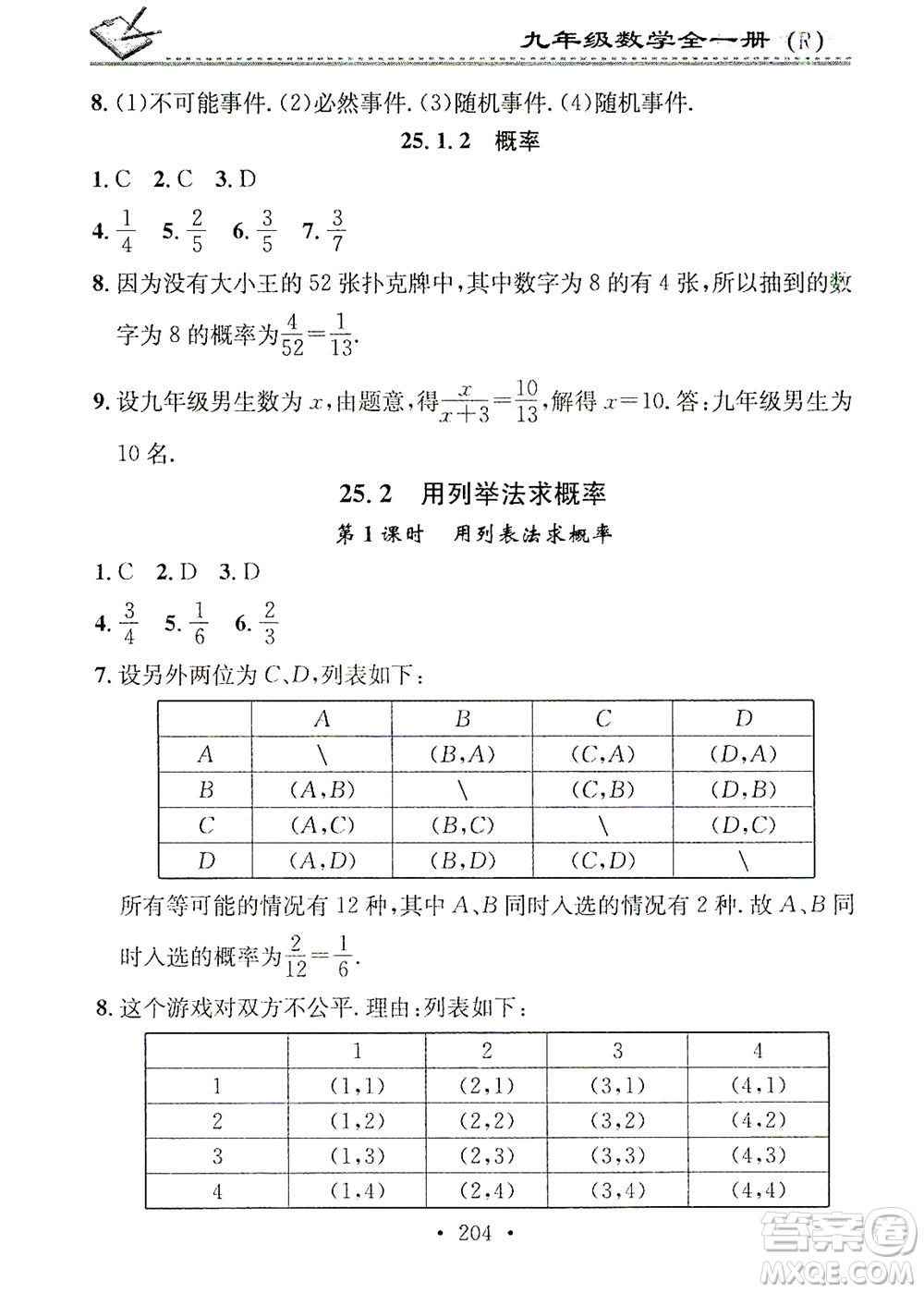 廣東經濟出版社2021名校課堂小練習數學九年級全一冊R人教版答案