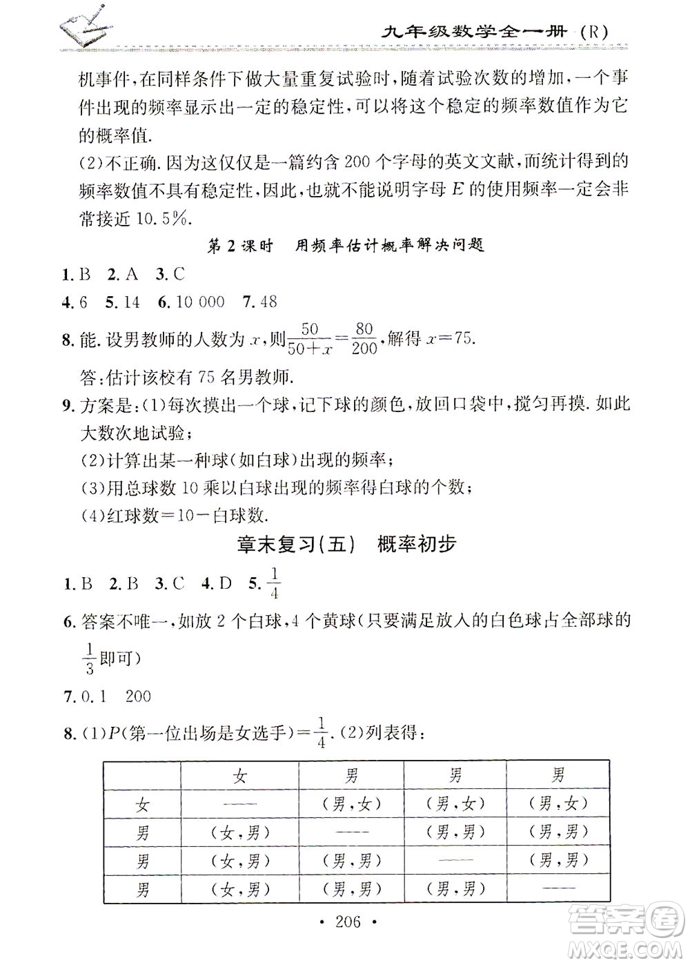 廣東經濟出版社2021名校課堂小練習數學九年級全一冊R人教版答案